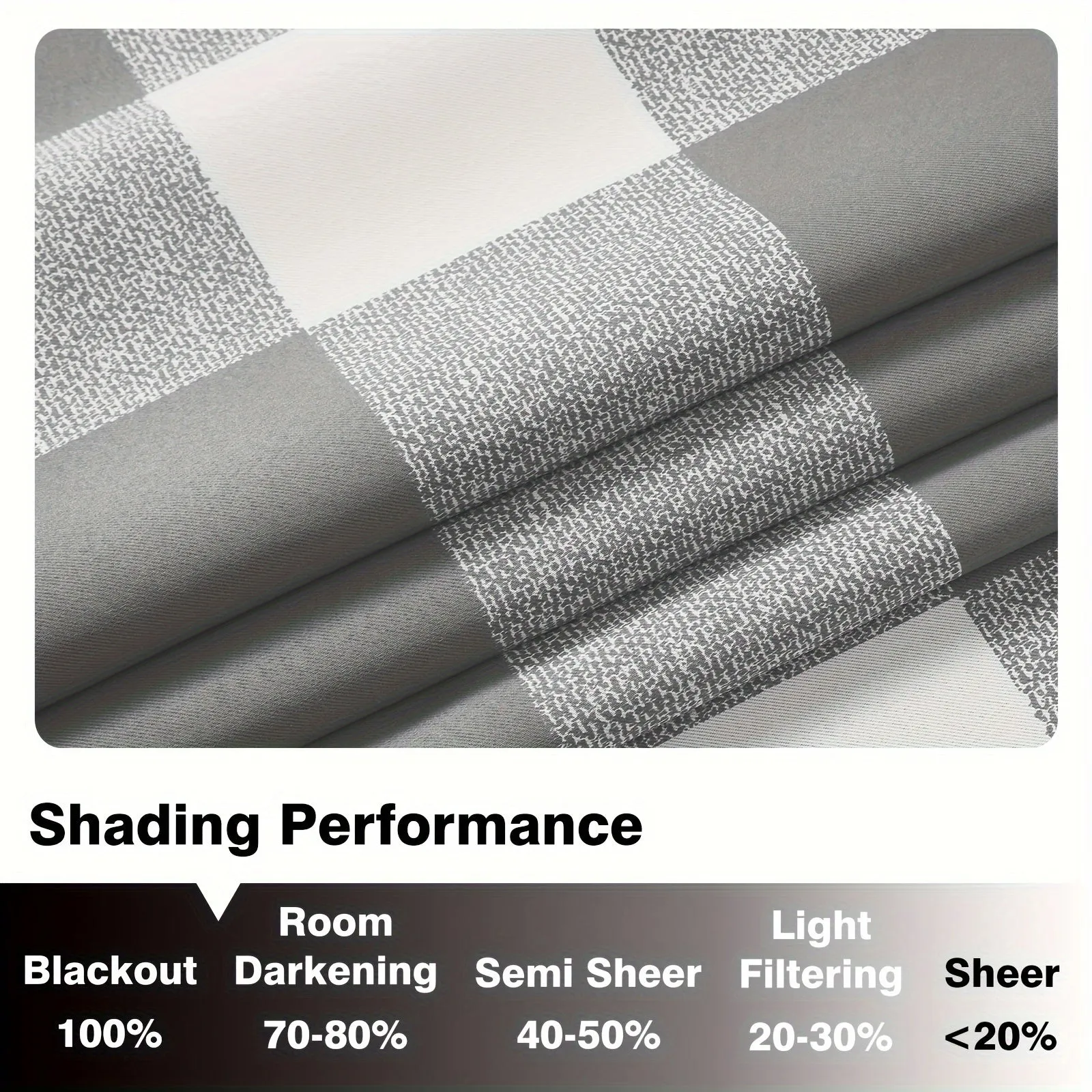 2 Panels Blackout Buffalo Check Plaid Curtains for Bedroom, Room Darkening Noise Reducing Thermal Insulated Grommet Drapes For Office, Living Room Home Decoration